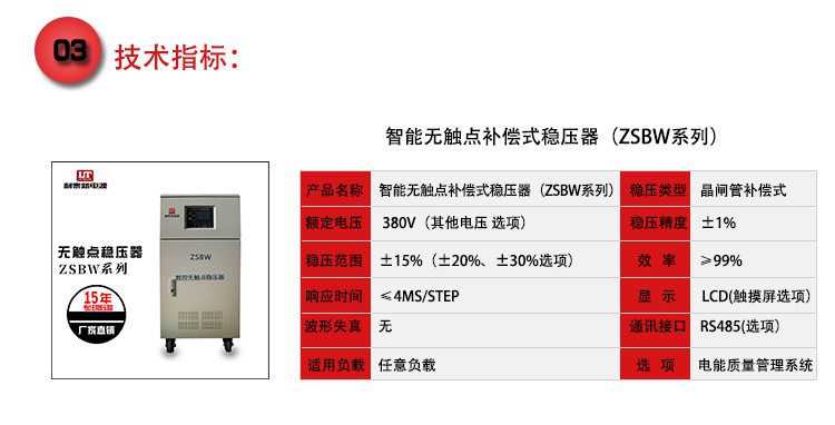 为客户选择合适的智能无触点补偿式稳压器